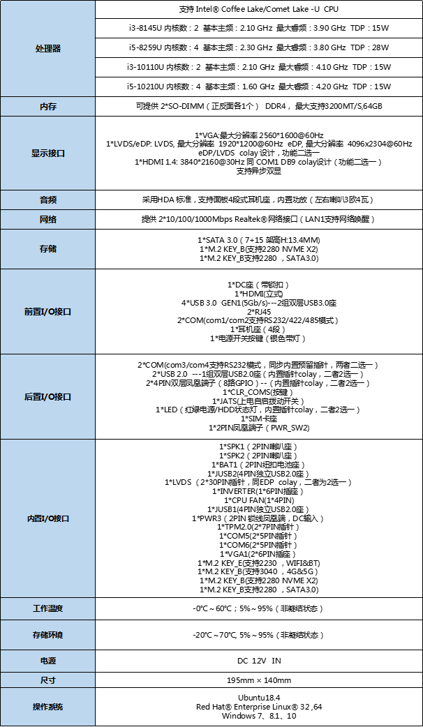 企业微信截图_17249999901316.png