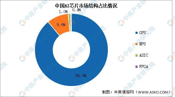 2024年中国机器视觉产业链图谱研究分析（附产业链全景图）