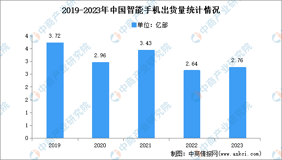 2024年中国机器视觉产业链图谱研究分析（附产业链全景图）