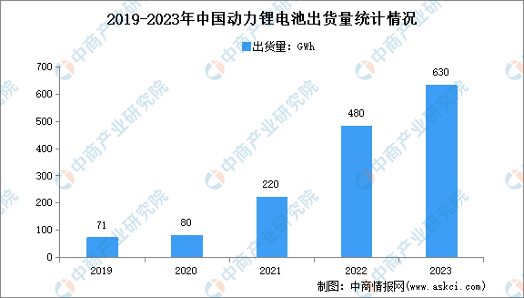 2024年中国机器视觉产业链图谱研究分析（附产业链全景图）