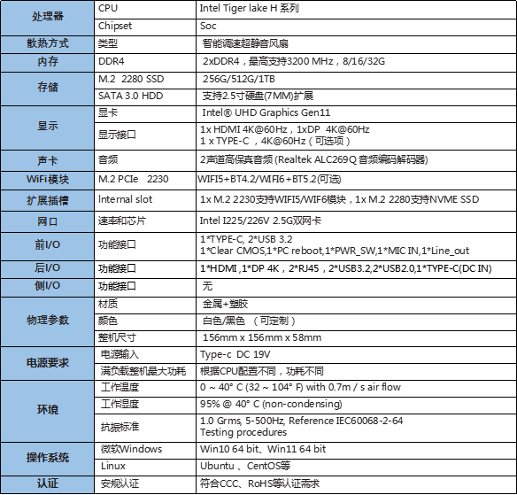 企业微信截图_17235979251532.png