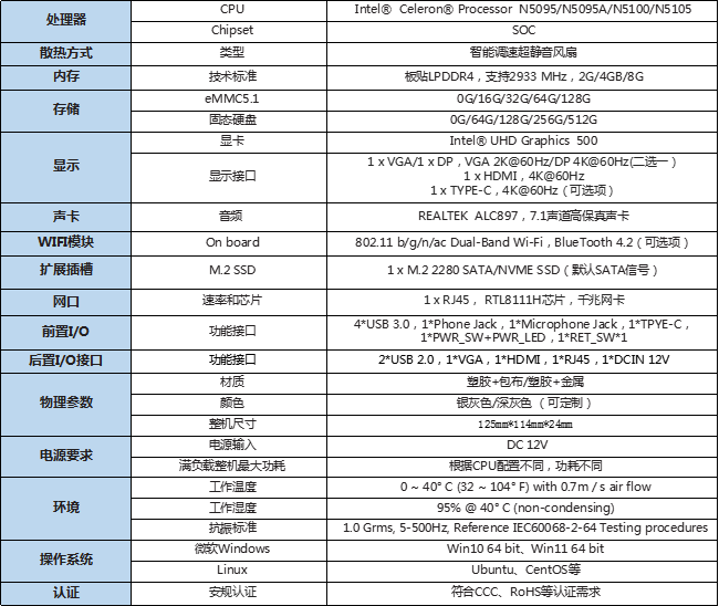 企业微信截图_17236169153400.png