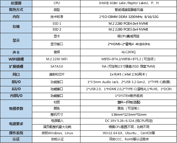 企业微信截图_17236208565904.png