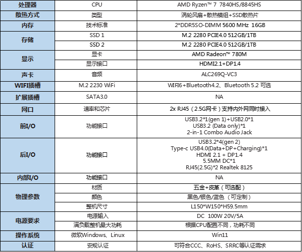 企业微信截图_17236334065504.png