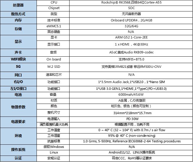 企业微信截图_17240599732401.png