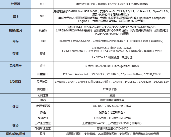 企业微信截图_17242924573988.png