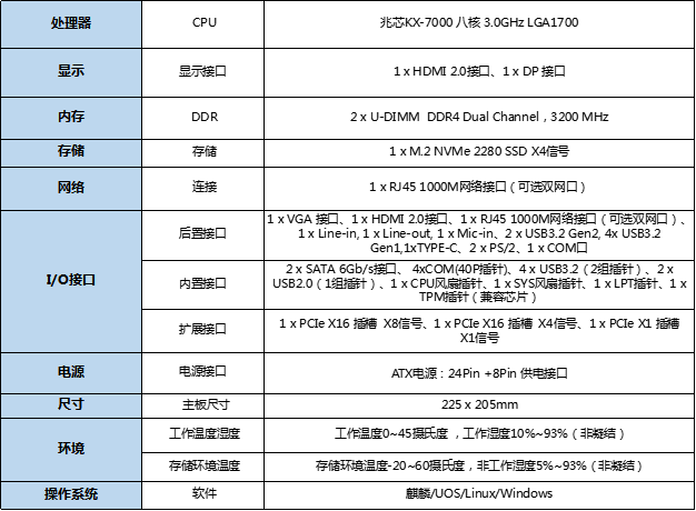 企业微信截图_17242967976798.png