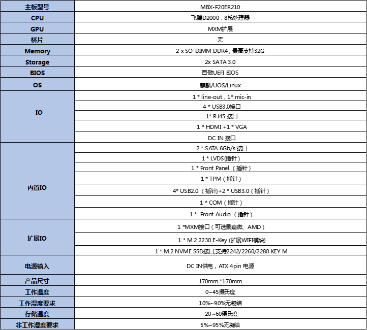 企业微信截图_17242974751754.png
