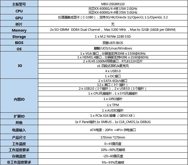 企业微信截图_17242983796289.png