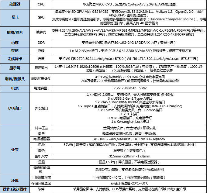 企业微信截图_17243057484953.png