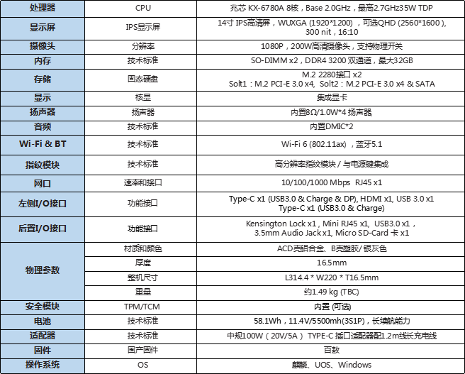 企业微信截图_17243127003731.png