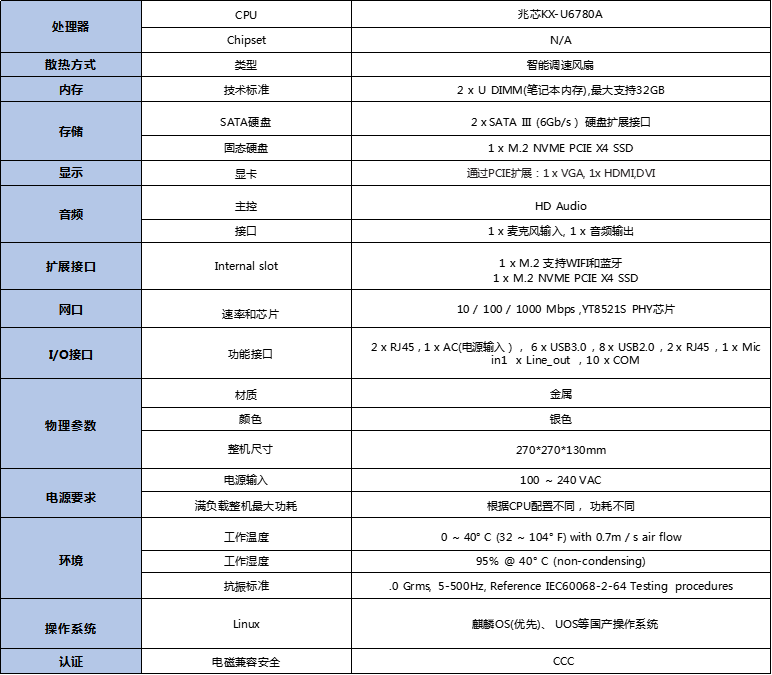 企业微信截图_17243193971437.png