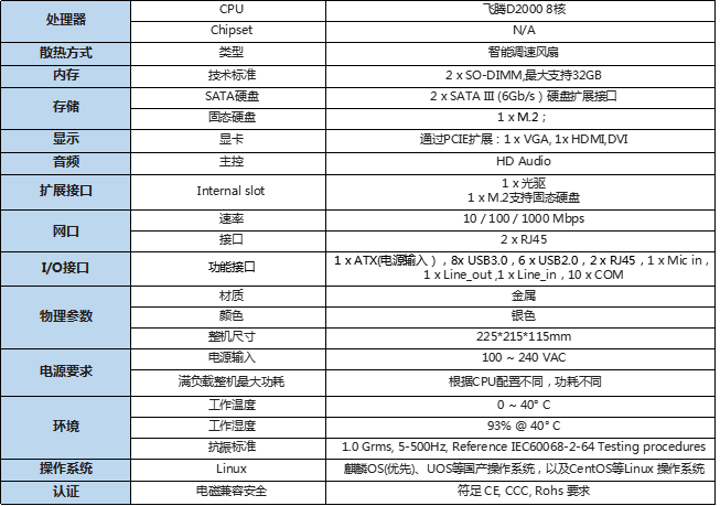 企业微信截图_17243197346036.png