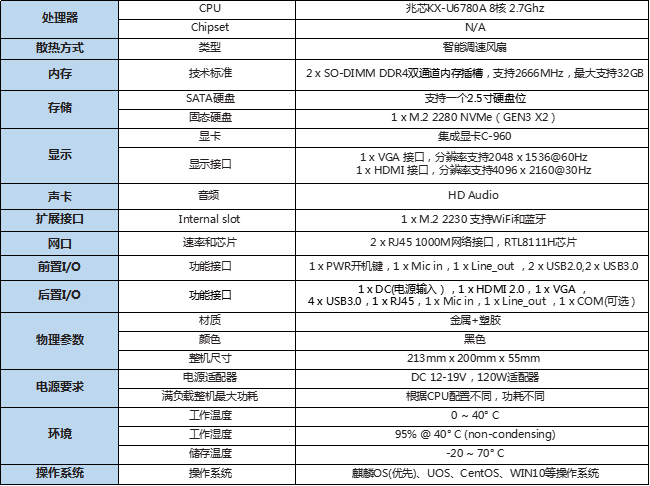 企业微信截图_17243230916264.png