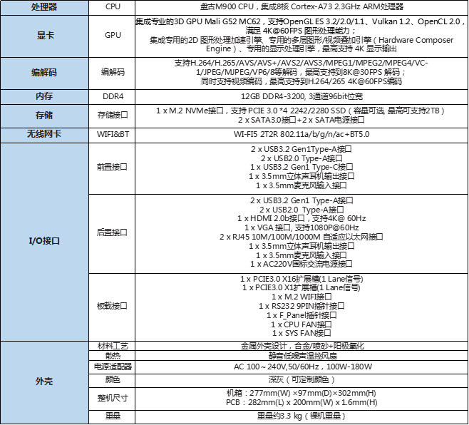 企业微信截图_17243925422707.png