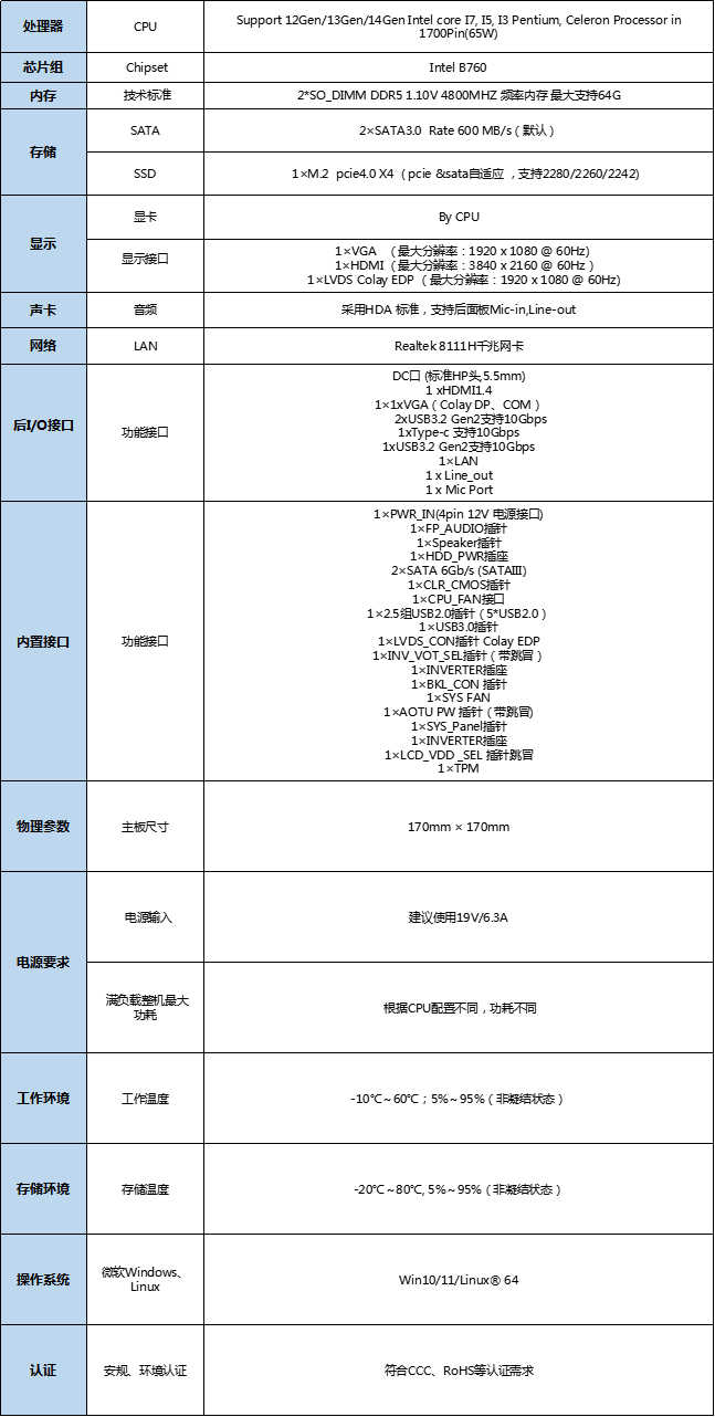 企业微信截图_17247393447956.png