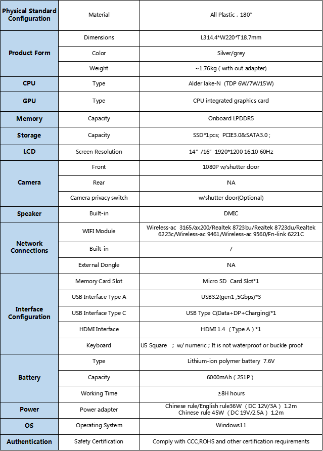企业微信截图_17248111737936.png
