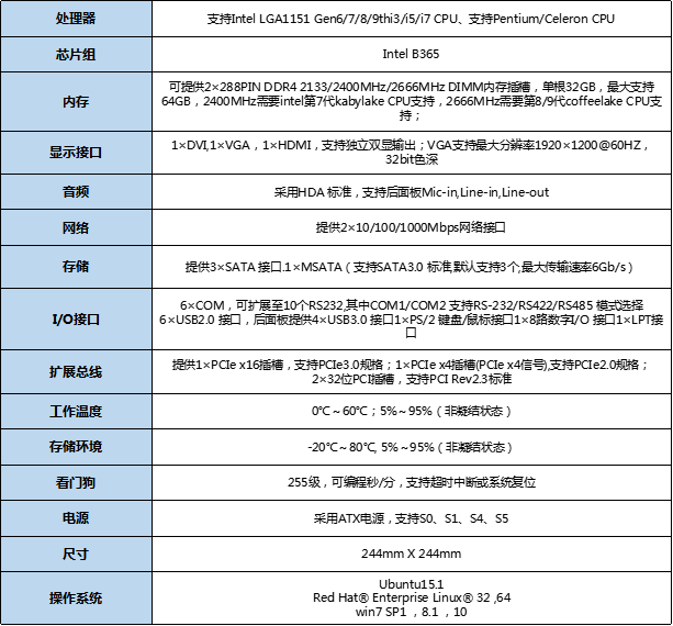 企业微信截图_17248372353327.png