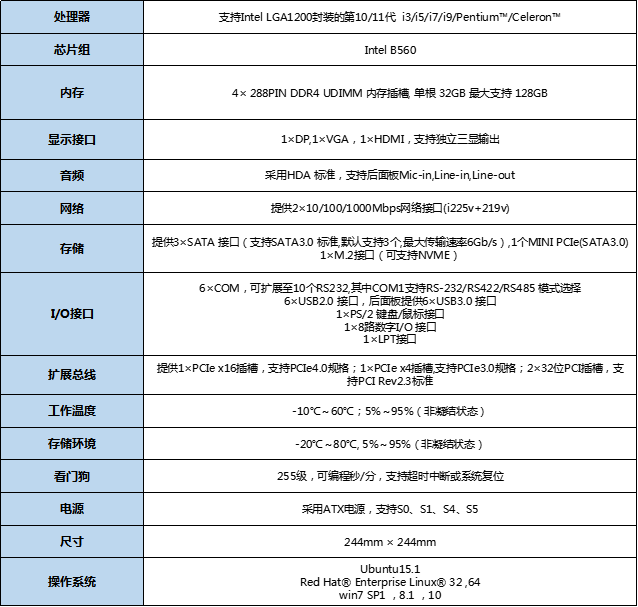 企业微信截图_17248377557066.png