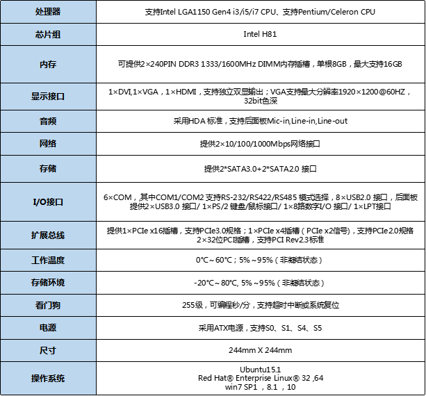 企业微信截图_17248384551397.png