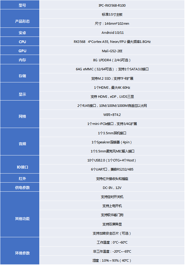 企业微信截图_17248993413483.png