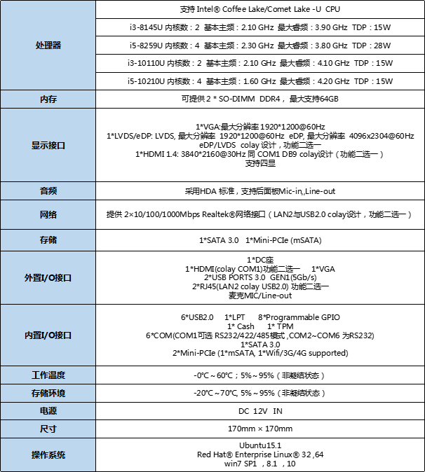 企业微信截图_17249013717933.png