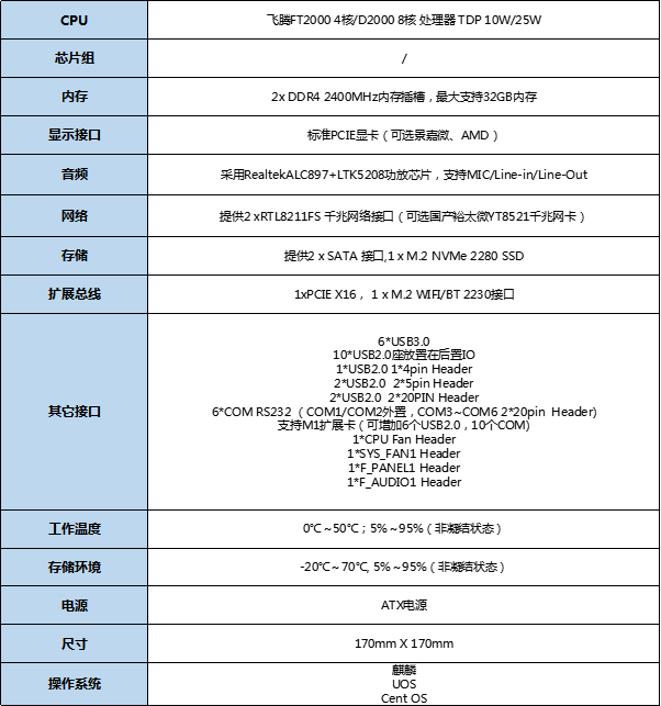 企业微信截图_17249020772368.png