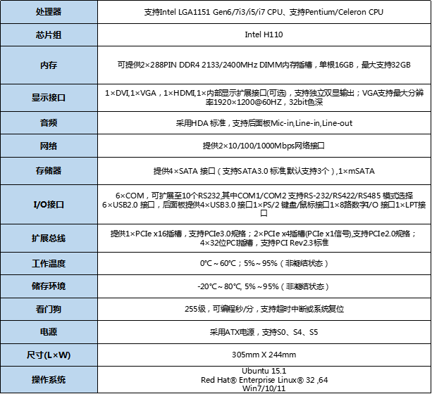 企业微信截图_17249253919614.png