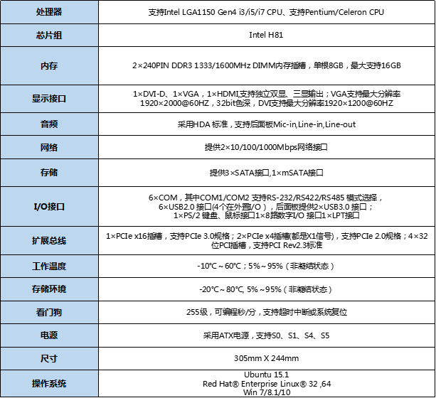 企业微信截图_17249263491994.png