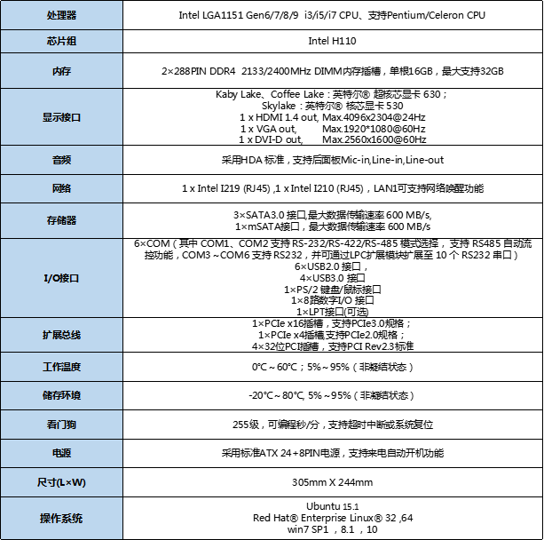 企业微信截图_17249881839667.png