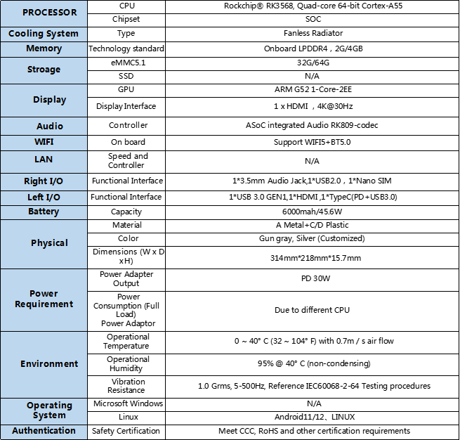 企业微信截图_17259316119815.png
