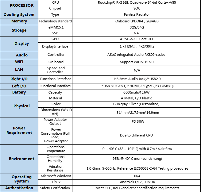 企业微信截图_17259327744879.png